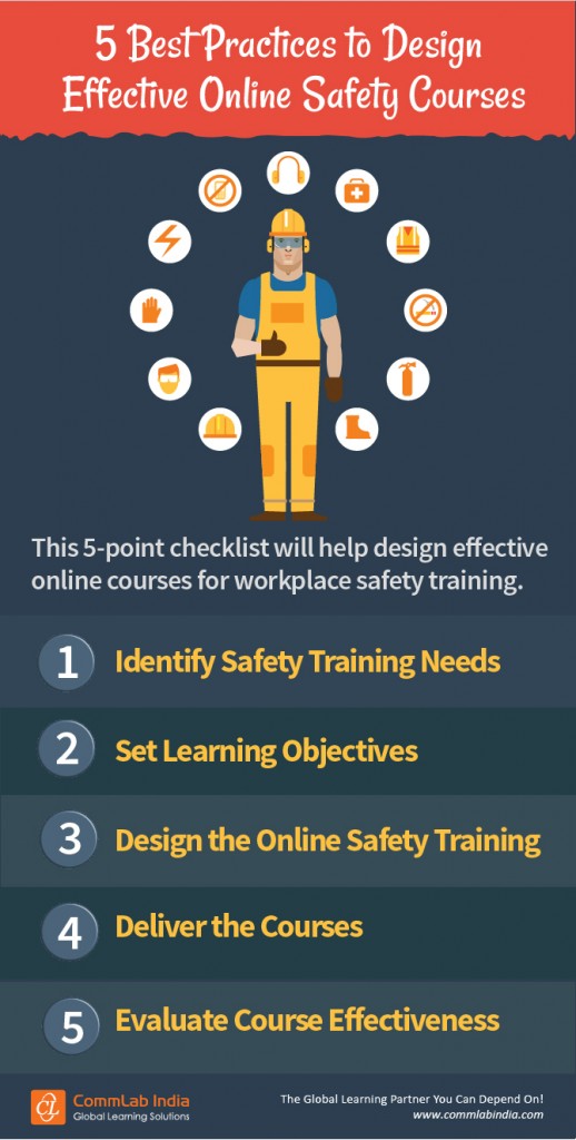 Online Safety Courses: 5 Design Best Practices [Infographic]