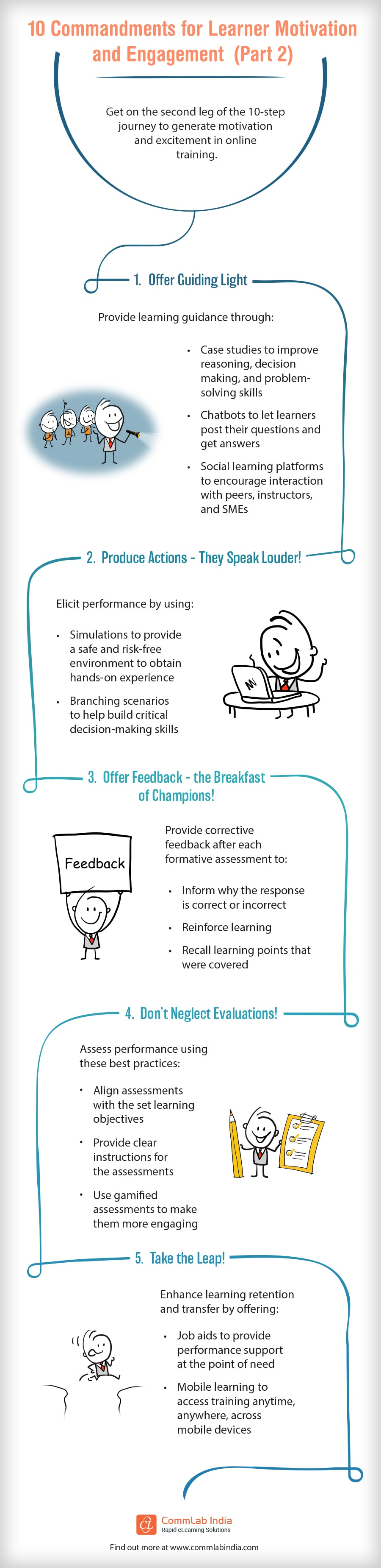 Online Training: Tips to Woo and Wow Your Learners