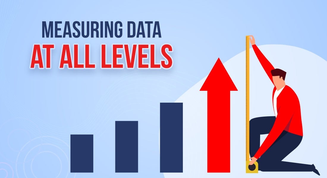 The Phillips ROI Methodology – Data Collection & Analysis