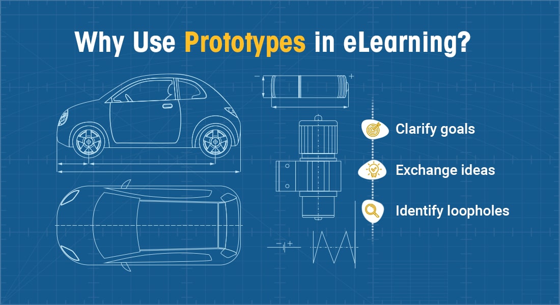  5 Benefits of Using Prototypes in eLearning 
