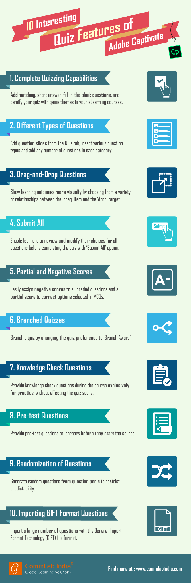 10 Interesting Quiz Features of Adobe Captivate [Infographic]
