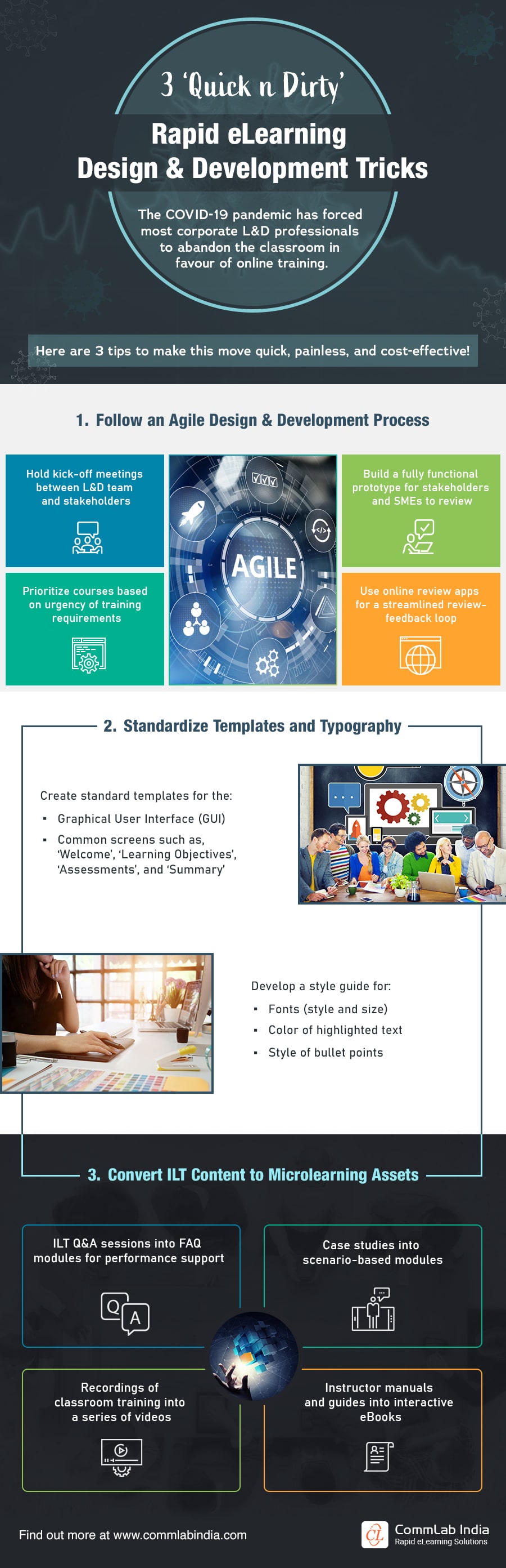Rapid eLearning: 3 Ideas to Speed up the Design and Development Process