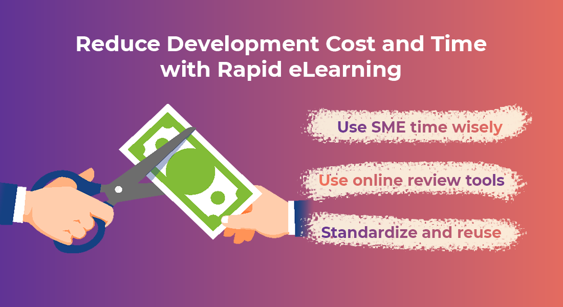  Looking to Reduce eLearning Development Cost and Time? Try Rapid eLearning! 