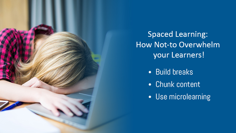  Spaced Learning: The Ambrosia for Knowledge Retention 