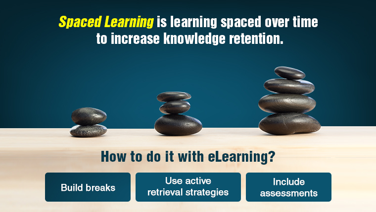  5 Effective Ways to Incorporate Spaced Learning in E-Learning [Infographic] 