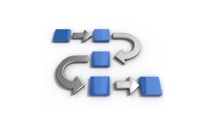 5 Step Process of Visualization for your eLearning