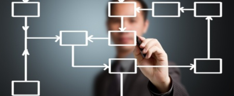 7 Steps to Develop An E-learning Curriculum in 3 Weeks – An Infographic