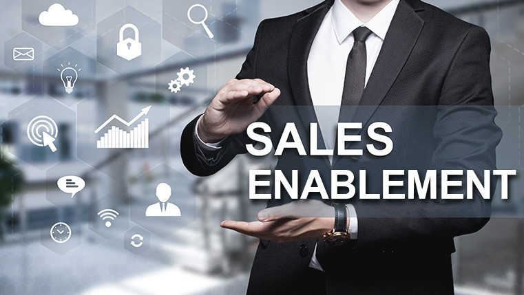 Sales Enablement through Technology-Enhanced Training [Infographic]