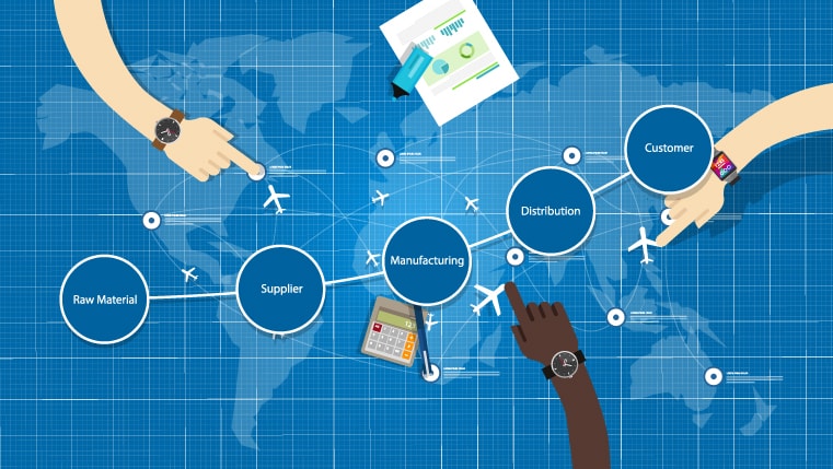  3 Proven Tips to Impart Online Supply Chain Process Training 