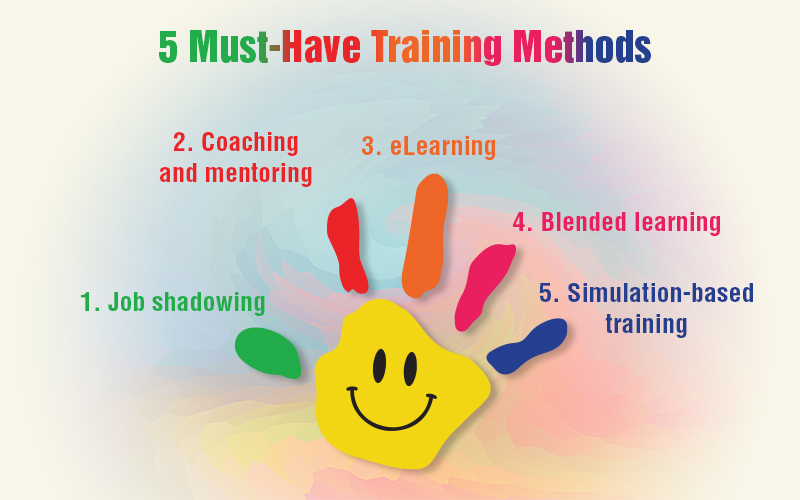  Struggling to Get Training Right? Know Which Training Methods to Adopt 