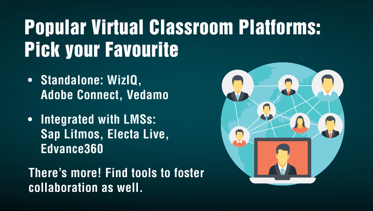  The Rise of Virtual Classroom Platforms to Enable ‘Training-from-Home’ 