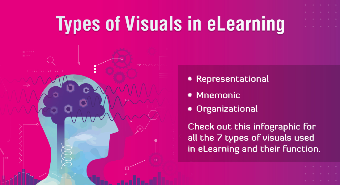 7 Types of Visuals in eLearning [Infographic]