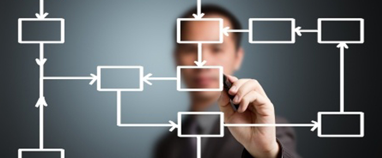 Instructional Designers Keep it Simple! 3 Awesome Ways to Simplify E-learning Design 