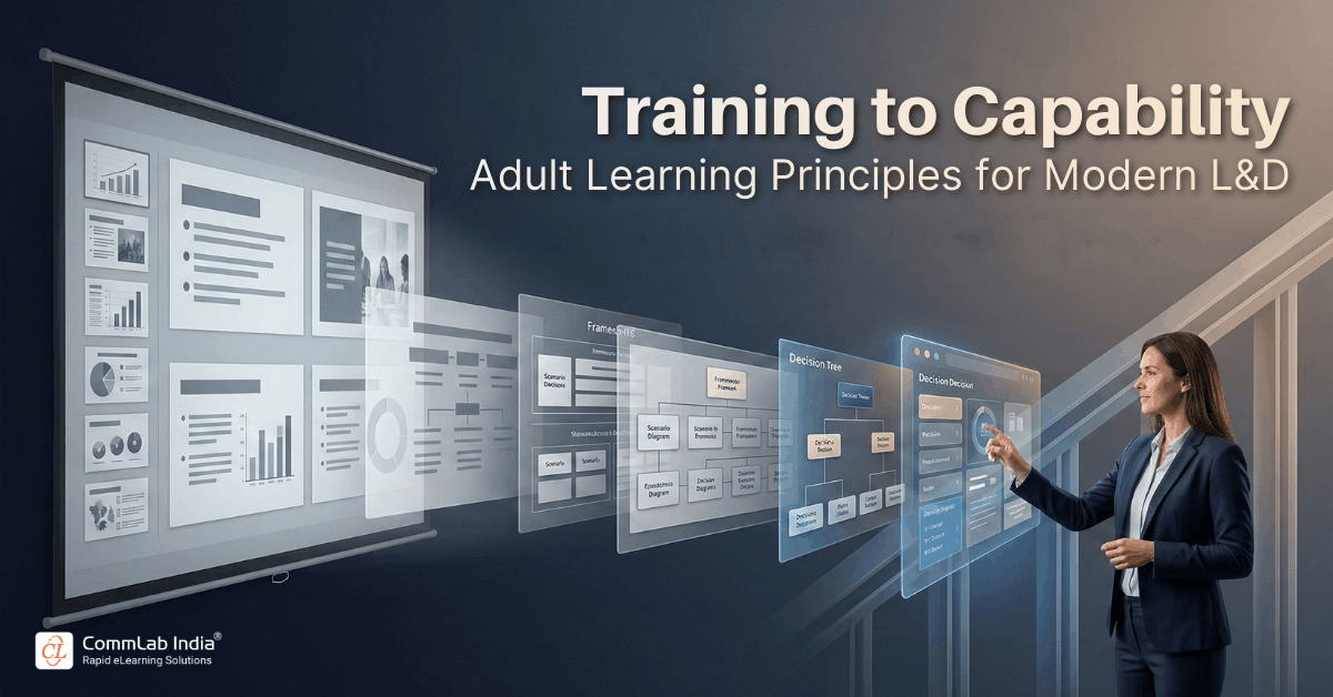 From Training to Capability: Adult Learning Principles for Modern L&D