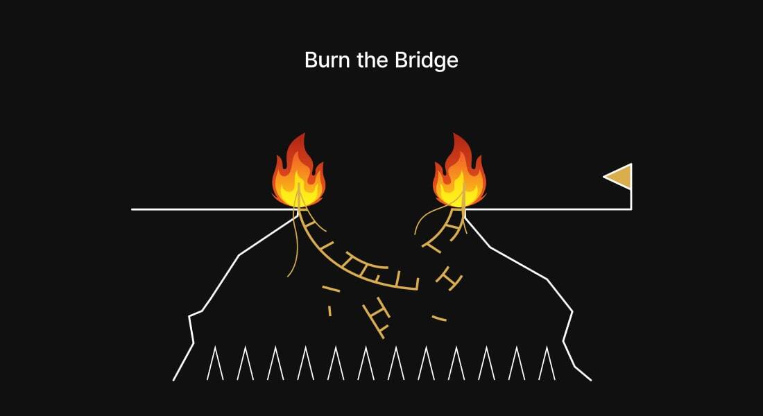 Learning and Growth by Burning Your Bridges – Does it Work?