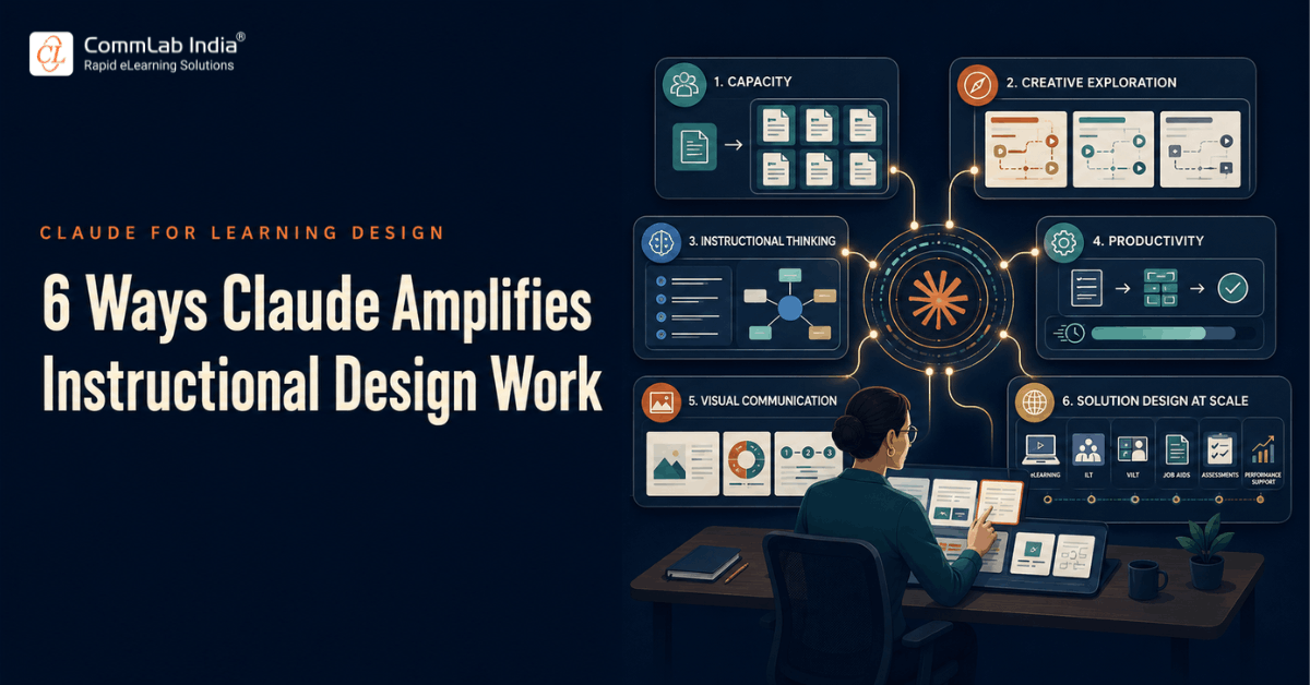 6 Ways Claude Amplifies Instructional Design Work