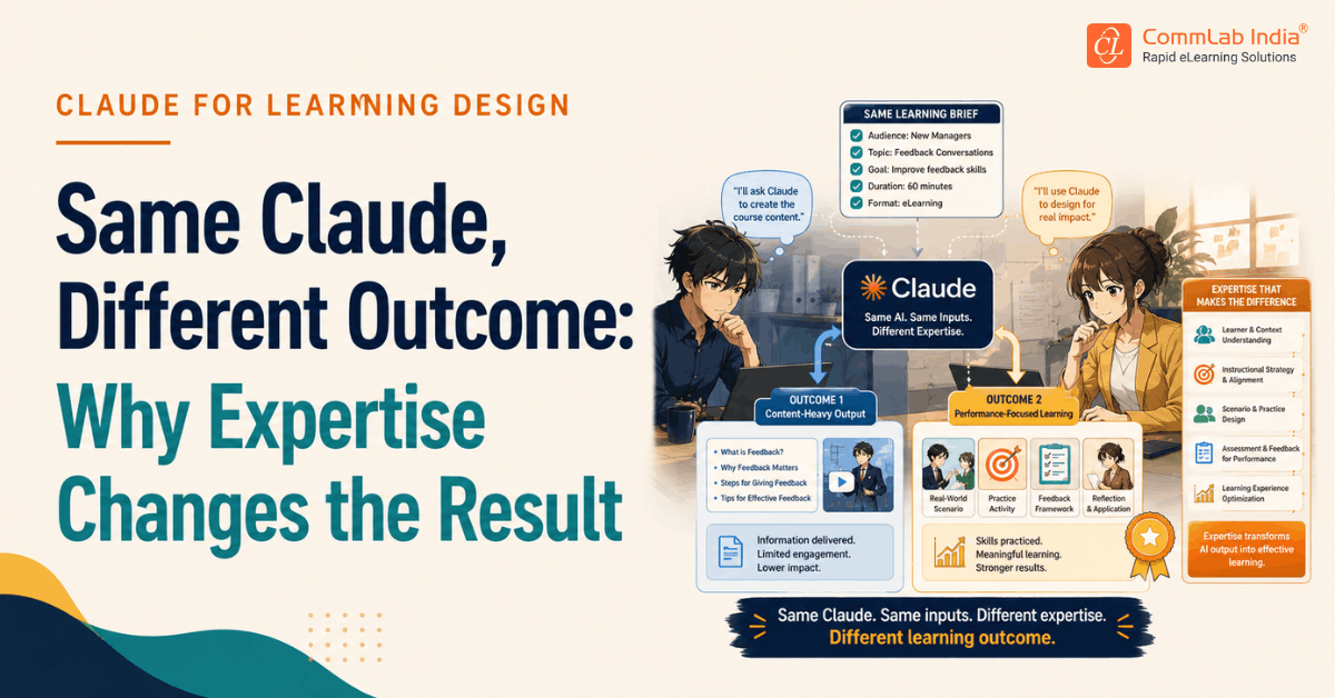 Same Claude, Different Outcome: Why Expertise Changes the Result