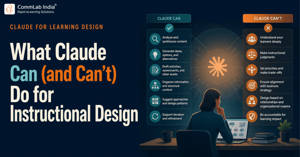 What Claude Can (and Can't) Do for Instructional Design