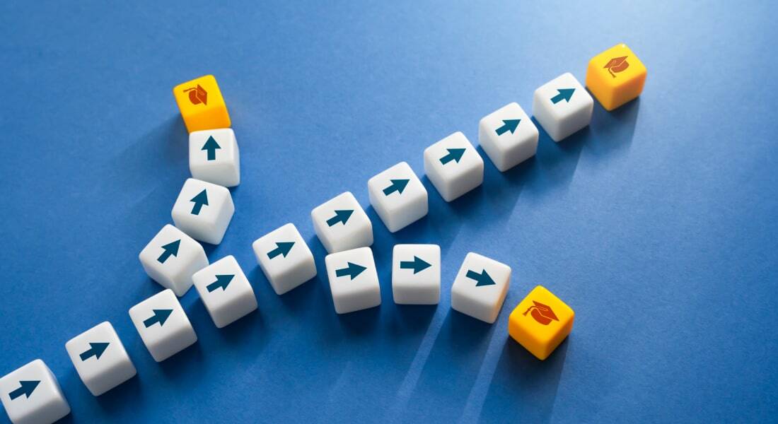 Corporate Learning – Making it Count with Personalized Learning Paths 
