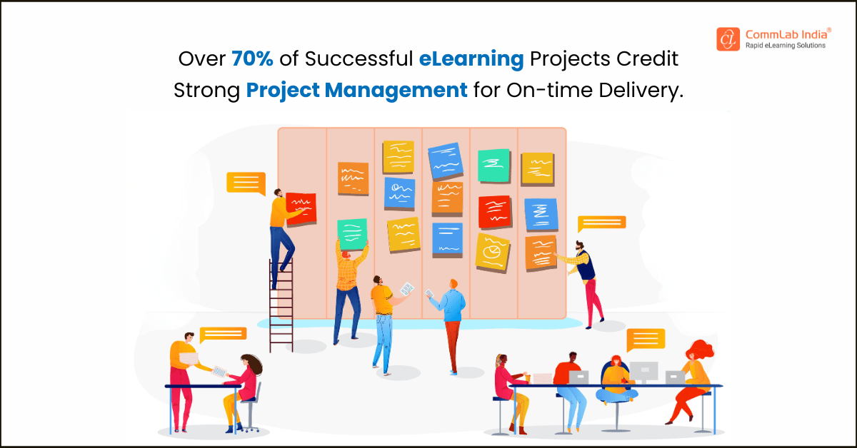  What Are the 5 Stages of Project Management in eLearning Development? 