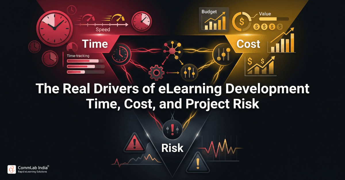 The Real Drivers of eLearning Development Time, Cost, and Project Risk