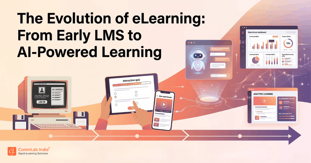 The Evolution of eLearning: From Early LMS to AI-Powered Learning