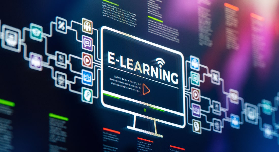 Pros and Cons of Elucidat for eLearning Development [Infographic]
