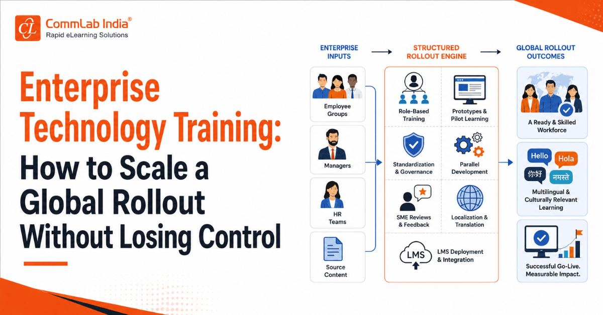 How to Scale Training for a Global Technology Rollout