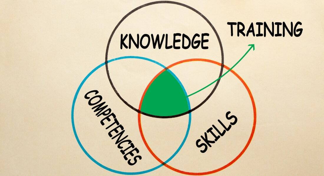 Competency-based Training: 7 Tips to Build an Impactful One