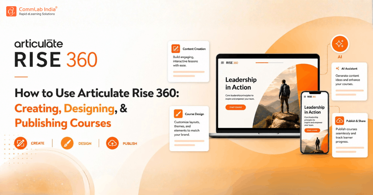 How to Use Articulate Rise 360: Creating, Designing & Publishing Courses