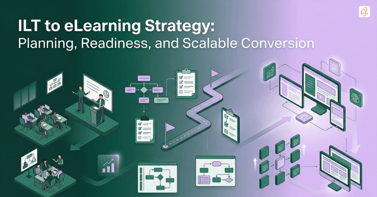 ILT to eLearning Strategy: Planning, Readiness, & Scalable Conversion