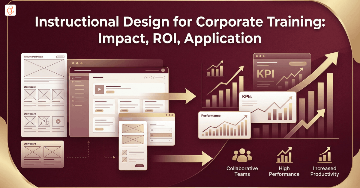 Instructional Design for Corporate Training: Impact, ROI, Application