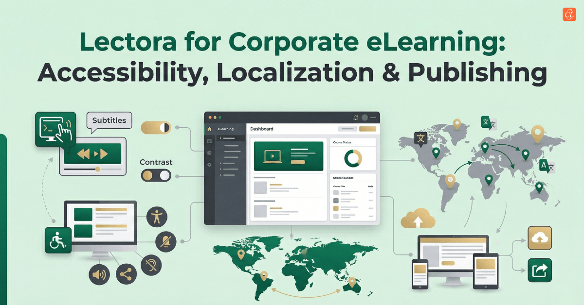Lectora for Corporate eLearning: Accessibility and Localization