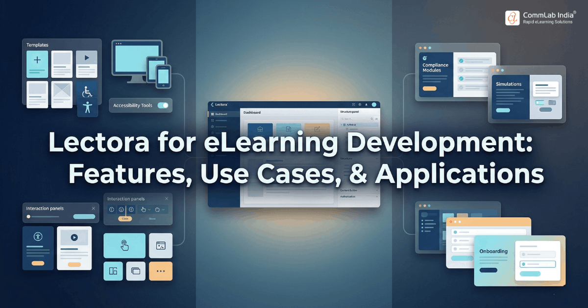 Lectora for eLearning Development: Features, Use Cases, & Applications