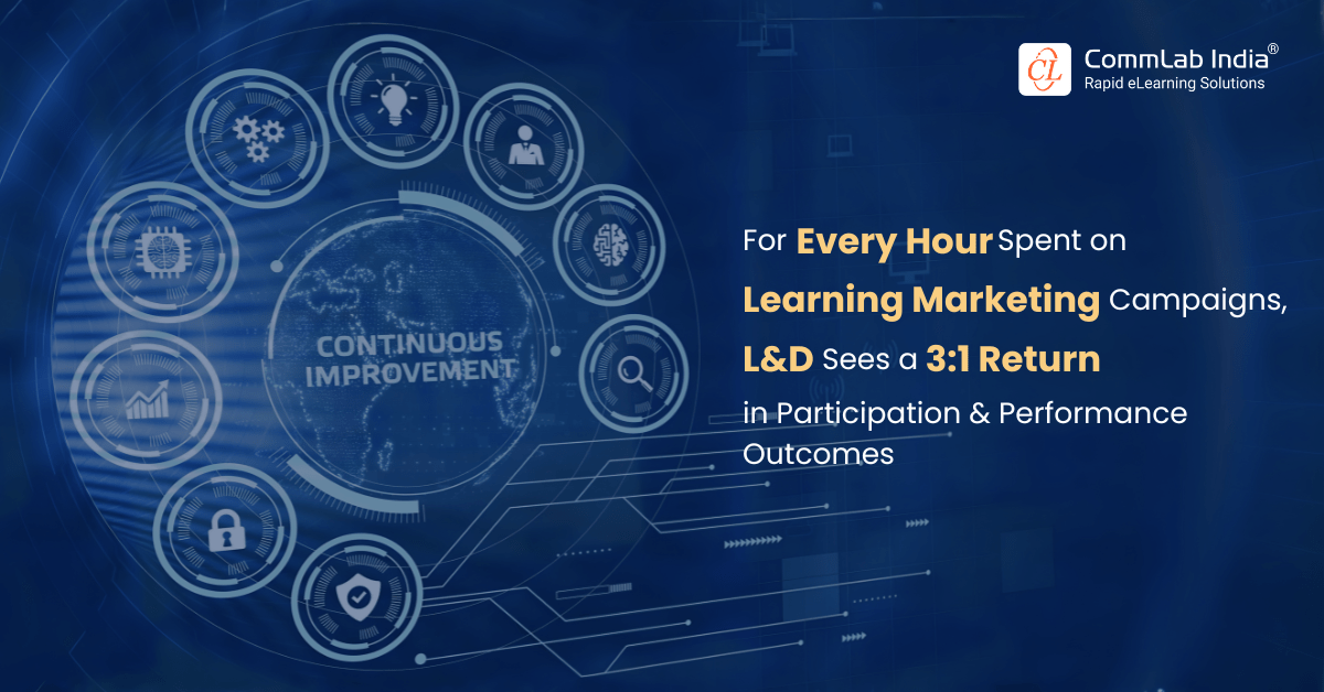 How to Market Learning and Maximize L&D ROI Across Programs and Performance