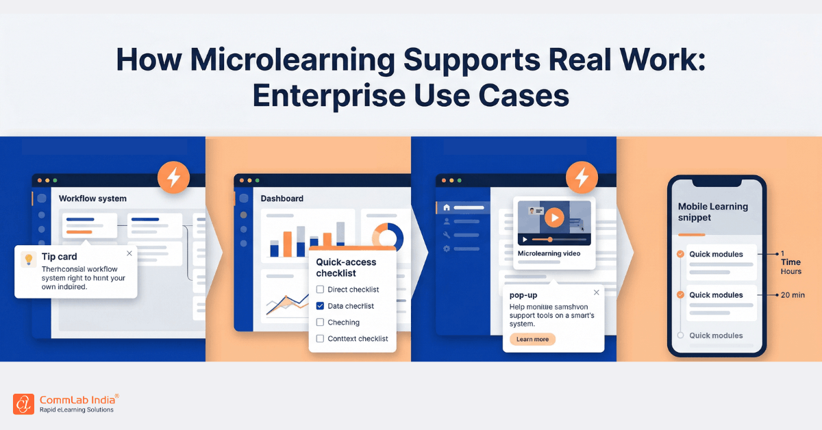 How Microlearning Supports Real Work: Enterprise Use Cases