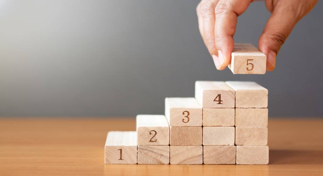 Microlearning for Process Training — A Quick Guide [Infographic]