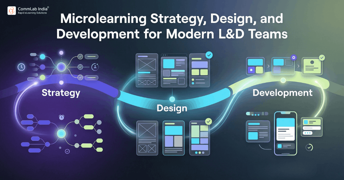 Microlearning Strategy, Design, and Development for Modern L&D Teams