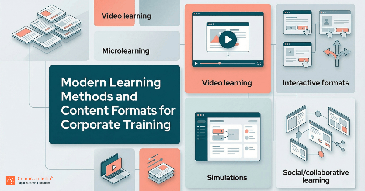 Modern Learning Methods and Content Formats for Corporate Training