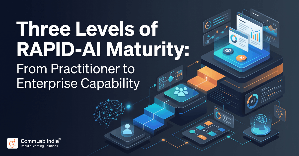 Three Levels of RAPID-AI Maturity: From Practitioner to Enterprise Capability