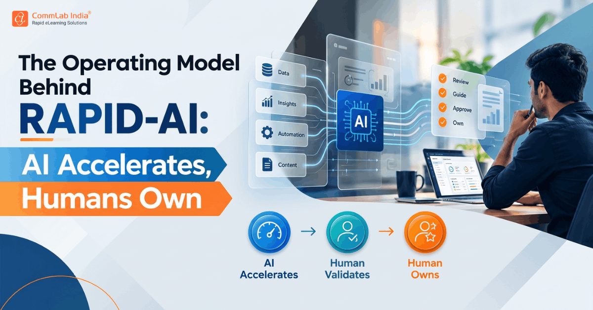 The Operating Model Behind RAPID-AI: AI Accelerates, Humans Own