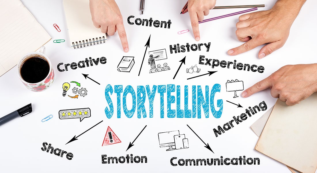 Can Storytelling Transform Corporate Training? [Insider’s Guide]