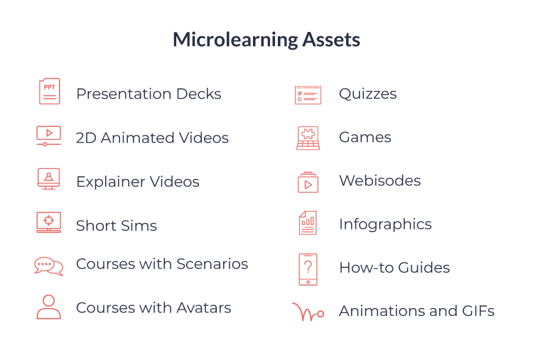 microlearning-ad-assets-icons-v2 microlearning-ad-assets-icons-v2