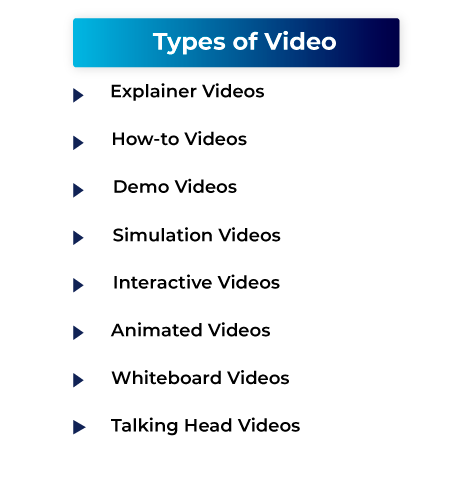 Revolutionize Your Online Training With Microlearning Solutions Revolutionize Your Online Training With Microlearning Solutions
