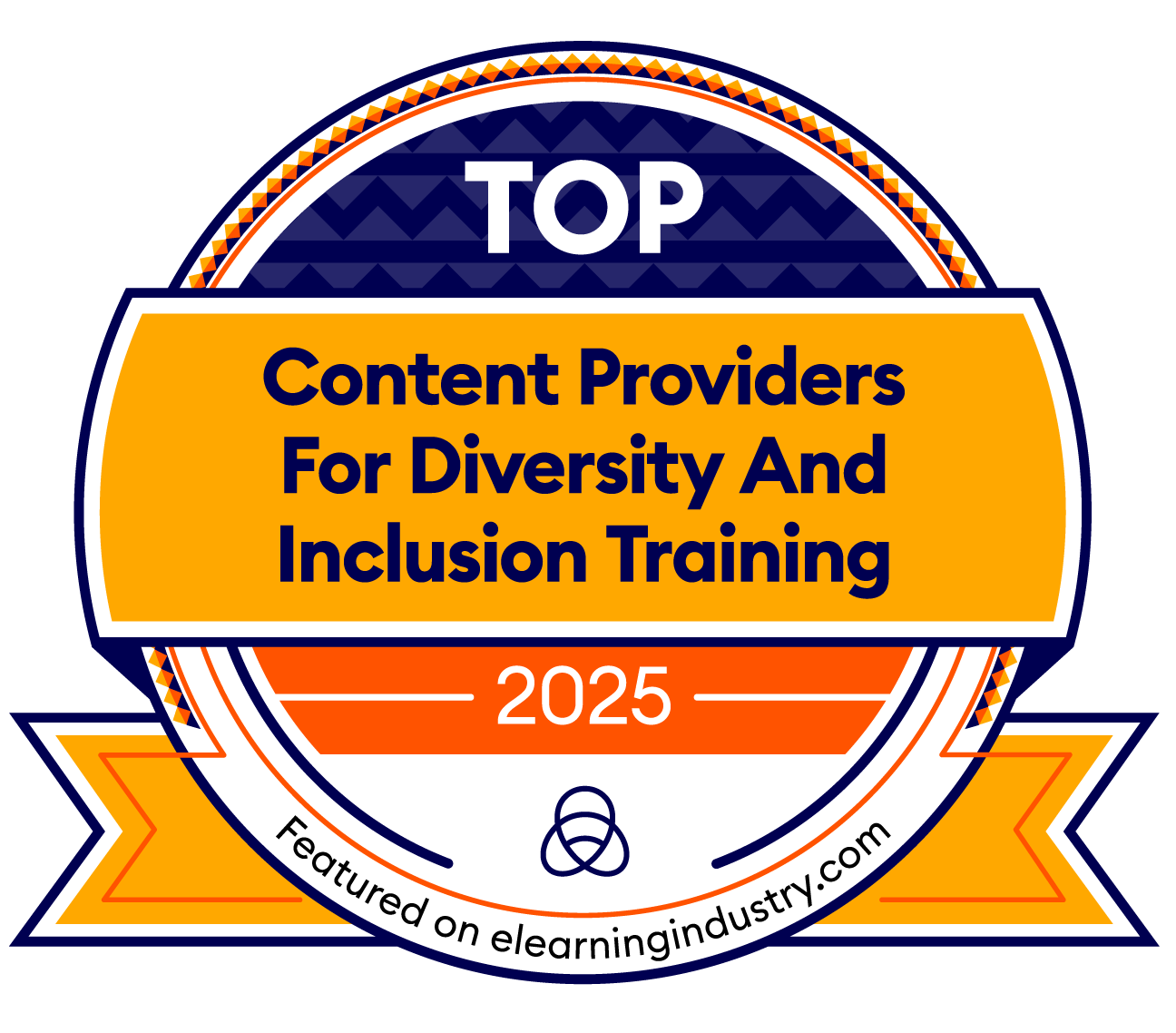 Top-Content-Providers-For-Diversity-And-Inclusion-Training-2025 Top-Content-Providers-For-Diversity-And-Inclusion-Training-2025
