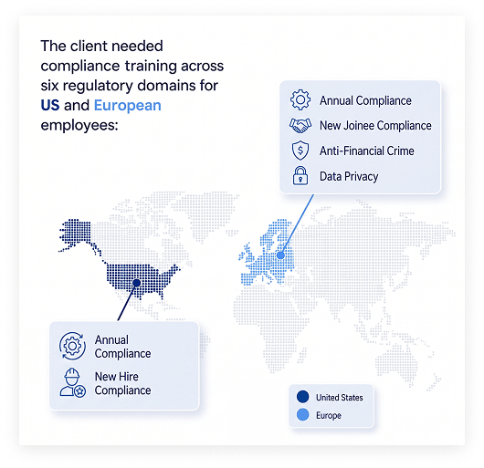 compliance-training-financial-industry-sec3-v3 compliance-training-financial-industry-sec3-v3