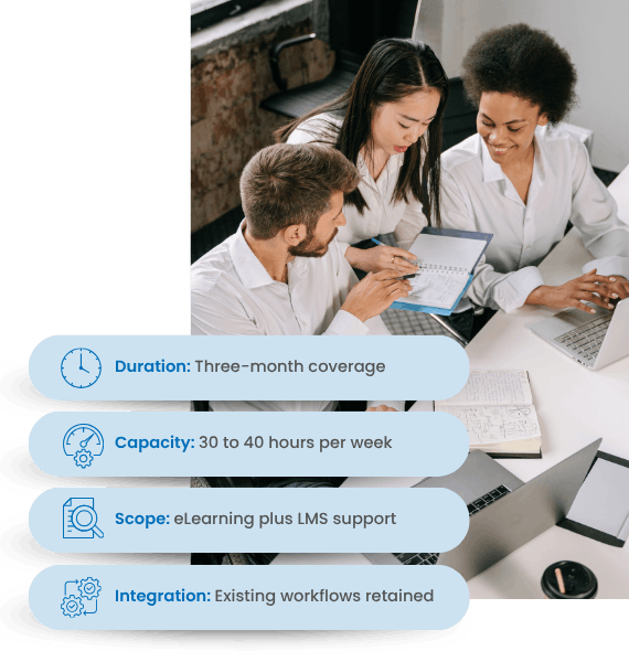 elearning-lms-staff-augmentation-sec6 elearning-lms-staff-augmentation-sec6