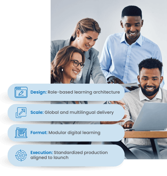 global-enterprise-technology-training-rollout-sec6 global-enterprise-technology-training-rollout-sec6