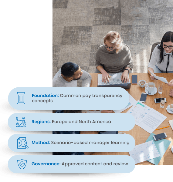pay-transparency-manager-training-sec6 pay-transparency-manager-training-sec6