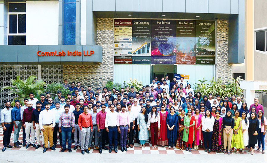 CommLab India Celebrates 22 Glorious Years of Success and Loyalty